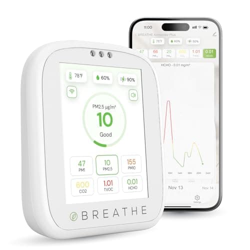 BREATHE Airmonitor Plus: Smart Air Quality Monitor Indoor - 8-in-1 image