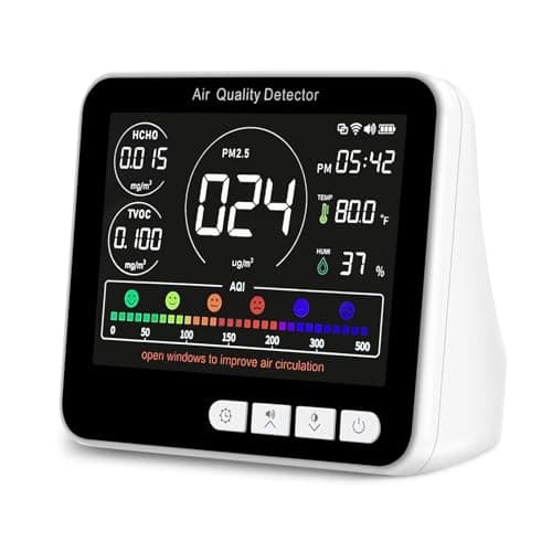 14-in-1 Air Quality Monitor Indoor with Beep Alarm, 6 AQI Air Detector with PM1.0|PM2.5|PM10|HCHO|TVOC|AQI|Temperature|Humidity|Time for Home, Hotel, Office, Car, Battery Powered image