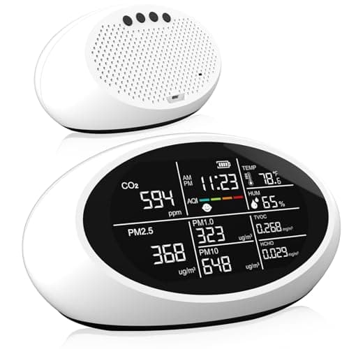 12 in 1 Air Quality Monitor Indoor- Portable Indoor Air Quality Meter for CO2, TVOC, PM2.5, PM1.0, PM10, Temperature, Humidity & Time Display image