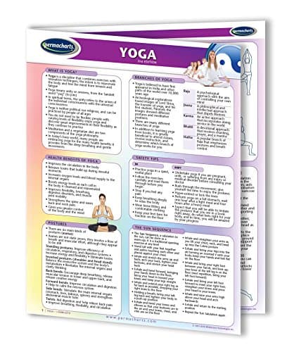 Permacharts Yoga Guide - Fitness Quick Reference Guide image