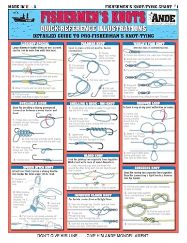 Quick Reference Fishing Knots #1 - Waterproof Guide to 18 Essential Fishing Knots | Portable & Built to Last | Double-Sided Easy to Read Diagrams | Fishermen's Knot Tying #1 image
