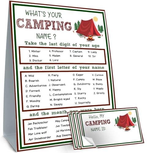 cidobi What's Your Camping Name Game Set, 1 Camping Name Game Double Sided Sign, 30 Name Stickers, Birthday Party Games Set, for Family Camping Themed Events image